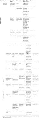 frontiers k channelepsy progress in the neurobiology of