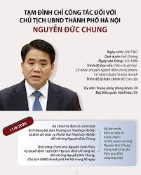 Ông chung bị khởi tố, bắt giam về hành vi chiếm đoạt tài liệu bí mật nhà nước quy định tại điều 337 bộ khám xét nhà riêng và nơi làm việc của ông nguyễn đức chung ảnh: Bvpl Vi Sao Ong Nguyá»…n Ä'á»©c Chung Bá»‹ Ä'inh Chá»‰ Cong Tac