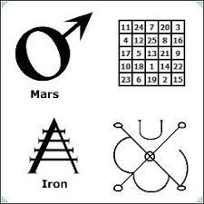 Kamea Of Mars Magic Square Ceremonial Magick Magic Squares Amulet