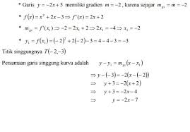 Turunan pertama dari fungsi f(x) = 3 sin (4x) adalah. Contoh Soal Aplikasi Turunan Diferensial Dan Jawaban Pembahasan