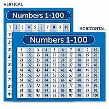 Laminated Abc Alphabet Numbers 1 100 Poster Chart Set 18 X