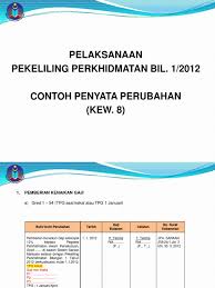Gaji pokok karyawan adalah salah satu komponen dari struktur upah yang diatur oleh perusahaan secara proporsional. Garis Panduan Kew8 Ssmb 20042012