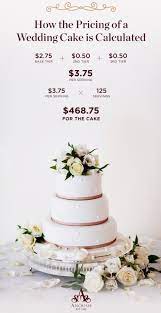 See more ideas about cake, wedding cakes, beautiful cakes. Average Wedding Cost In Los Angeles How Much Does An La Wedding Actually Cost Anoush Wedding Catering Blog