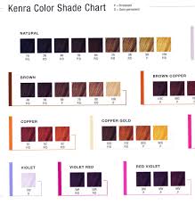 hair color kenra permanent line of hair color