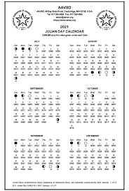 It is also known as the julius calendar. Julian Date Jd Calculator And Calendars Aavso