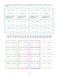 In this inverse operations worksheet, students solve equations using inverse operations. Missing Addends Inverse Operations Worksheet For 2nd 3rd Grade Lesson Planet
