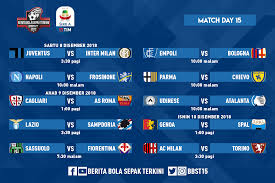 Dalam seksyen ini, anda boleh mencari hasil keputusan yang mungkin, ramalan kemungkinan bagi hasil bola sepak. Perlawanan Bola Sepak Hari Ini Weeepsa