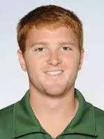 James Guinan's Instagram, Twitter & Facebook