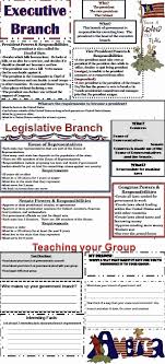 Start studying a very big branch. T H E E X E C U T I V E B R A N C H W O R K S H E E T P D F Zonealarm Results