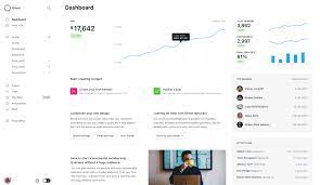 The popularity of the best cms. 5 Best Wordpress Alternatives For 2021 Which Will You Use