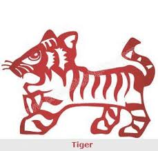 Year Of The Tiger With Images Year Of The Tiger Numerology Chinese Zodiac Signs