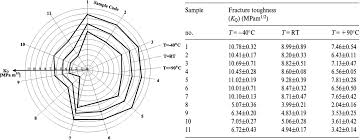 Composites Springerlink