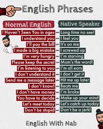 Normal English Vs Native Speak English Vocabulary Words Learn English Words English Phrases