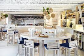 See 482 unbiased reviews of farm country kitchen, ranked #5 on tripadvisor among 118 restaurants in riverhead. Country Kitchen Franschhoek Restaurant Bewertungen Telefonnummer Fotos Tripadvisor