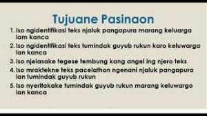 Maybe you would like to learn more about one of these? Materi B Jawa Kls 2sd Bab 6 Youtube