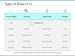 Vendor risk management with complianceshield. Risk Management Plan Analysis Powerpoint Presentation Slides Powerpoint Presentation Designs Slide Ppt Graphics Presentation Template Designs