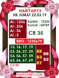 Hk Jumat Jitu 2d 22 03 2019 Jumat Ibiza
