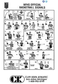 In fact, most of the big ten decided to not show up in the postseason. Cliff Keen Basketball Signal Card M140b Nfhs Ncaa Referee Official Best Value Ebay