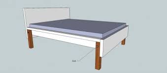 Raising The Malm Ideen Furs Zimmer Ikea Bett Hack Malm Bett
