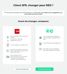 Mieux comprendre son client, c'est répondre plus rapidement à ses attentes ! Resolu Red By Sfr Comment Contacter Le Service Client Infos Questions