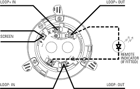 Rts151 remote test station installation and maintenance instructions 3825 ohio avenue, st. System Sensor Wiring Diagram Saab Trionic Wiring Diagram 2006 Scion Au Delice Limousin Fr