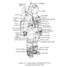 Design A Spacesuit Then Compare With Real Thing Space Suit Science Fiction Art Retro Space Nasa