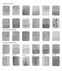 Ink Techniques Texture Drawing Drawing Techniques Art Techniques