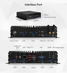 Some forms of ipc facilitate the division of labor among several specialized processes. Industrial Mini Ipc Computer Of Celeron J1900 2 0ghz 32g Ssd Hardisk Support Wi And Lnx Os 800 600 Resolution 2g Ddr3 Buy Industrial Ipc Mini Ipc J1900 Ipc Product On Alibaba Com
