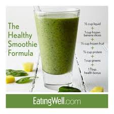 The Ultimate Green Smoothie Recipe Smoothie Recipes Healthy Green Smoothie Recipes Healthy
