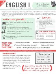 2017 18 Syllabus Made On Canva High School Syllabus Syllabus Template High Schools Teaching Posters