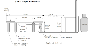 Remove valve from burner, unscrew from thermocouple wire, and disconnect electrode wire. Firepit Dimensions Gas Fire Pits Fr