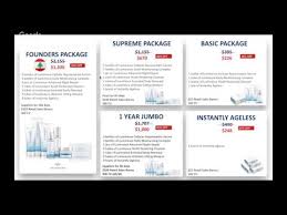 Week17 Live Opportunity Webinar Jeunesse Global Arabic شرح فرصة جونس بالعربي Youtube Instantly Ageless Ageless Years
