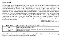 There are two menu systems that are integrated into the… Question 1 Sungai Jarak Is One Of The Rivers Liste Chegg Com