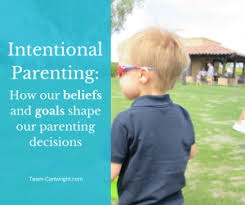 The national foster parent association describes foster parenting as a protective service to children and their families when families can no longer care for their children. issues like misuse of drugs and alcohol, poverty and a parent's. Intentional Parenting How Our Beliefs And Goals Shape Our Parenting Decisions
