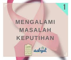 Fibroid rahim dan polip merupakan pertumbuhan jaringan uterus yang abnormal dan dapat menyebabkan gejala serupa polip tumbuh dari jaringan endometrium. Tanda Tanda Fibroid Membesar Di Aafiyat Lifestyle Facebook