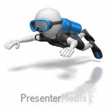 3d Figures Animated Clipart At Presentermedia Com Powerpoint Animation Animated Clipart Stick Figures