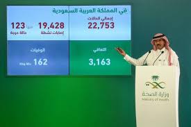الأخبار والتحليلات من الشرق الأوسط والعالم ، الوسائط المتعددة والتفاعلات ، الآراء ، الأفلام الوثائقية ، البودكاست ، القراءات الطويلة وجدول البث. Ø§ÙØµØ­Ø© 1351 Ø¥ØµØ§Ø¨Ø© Ø¬Ø¯ÙØ¯Ø© Ø¨Ù ÙÙØ±ÙÙØ§ ÙØ§ÙØ¥Ø¬ÙØ§ÙÙ 22 753 Ø­Ø§ÙØ© Ø£Ø®Ø¨Ø§Ø± Ø§ÙØ³Ø¹ÙØ¯ÙØ© ØµØ­ÙÙØ© Ø¹ÙØ§Ø¸