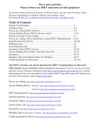 Wavey lab w phet waves simulation minilab millerstem. Table Of Contents