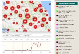 Todas las noticias sobre feminicidios publicadas en el país. Archivo Mapa Feminicidio Mariasalguero Png Wikipedia La Enciclopedia Libre