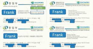 Average monthly salary in the philippines from 2016 to 2020 (in 1,000 philippine pesos). Accountants Incessant Insecurity Focusing On The Identities Of Cpas Hired In The South Korean Public Service Emerald Insight