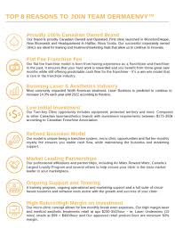 Takes just minutes to use. Alberta Canada Laser Skincare Spa Franchise Opportunity Dermaenvy Skincare Medical Aesthetics Laser Hair Removal And Skin Care Clinic