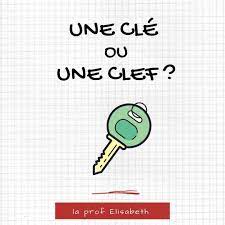 Les Deux Mots Sont Corrects Au Pluriel On Peut Ecrire Des Cles Ou Des Clefs Character Mario Characters