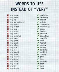 Words Instead Use Of Very Words To Use Writing Words English Writing
