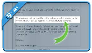 Theory recounts his three days in paradise. How To Delete A Wwe Account Accountdeleters