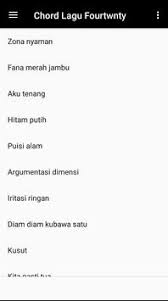Capo di fret 3 intro : Chord Gitar Fana Merah Jambu Chordtela