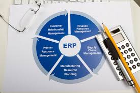 What is ERP and How Do ERP Systems Work?