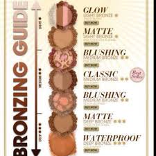 Pin By Jess Romero On Makeup And Cosmetic S Too Faced Bronzer Too Faced Makeup Sephora Makeup