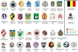 Wallpapers fc de kampioenen sport voetbal kleurplaten 1000 1000. 32 Ideeen Over Voetbalclubs Voetbal Logo S Belgie