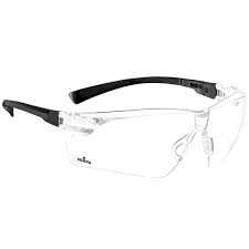Image result for Eye Protection