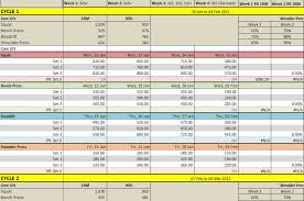 29 Timeless Weight Lifting Progression Chart